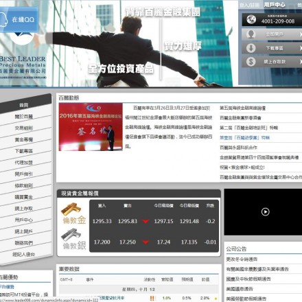 best-leader-precious-metals-screen