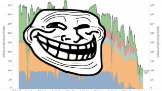 “No Gas For You!” Putin's Grand Plan For Europe