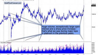 Platinum’s Strength – Finer Points