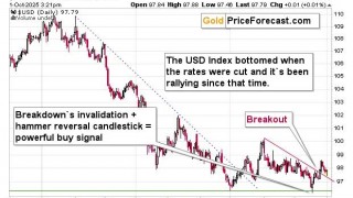 U.S. Government Shuts Down… For A Short While
