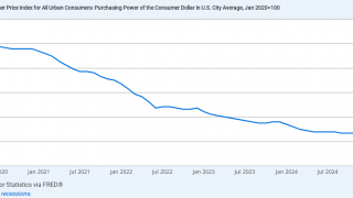 New Trend: Family Arguments Over Inflation