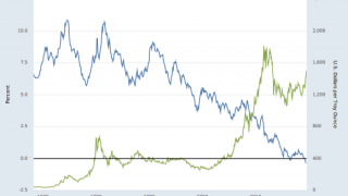 Gold Climbs Higher as Germany Edges Towards Recession