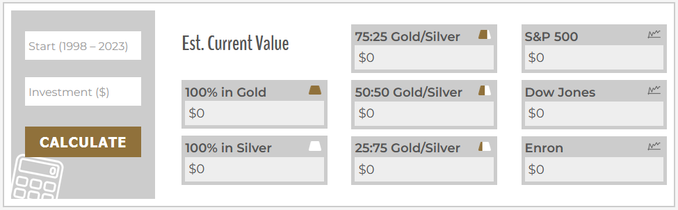 gold-return-calculator-image