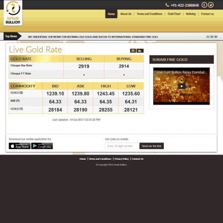 surabi-bullion-screen